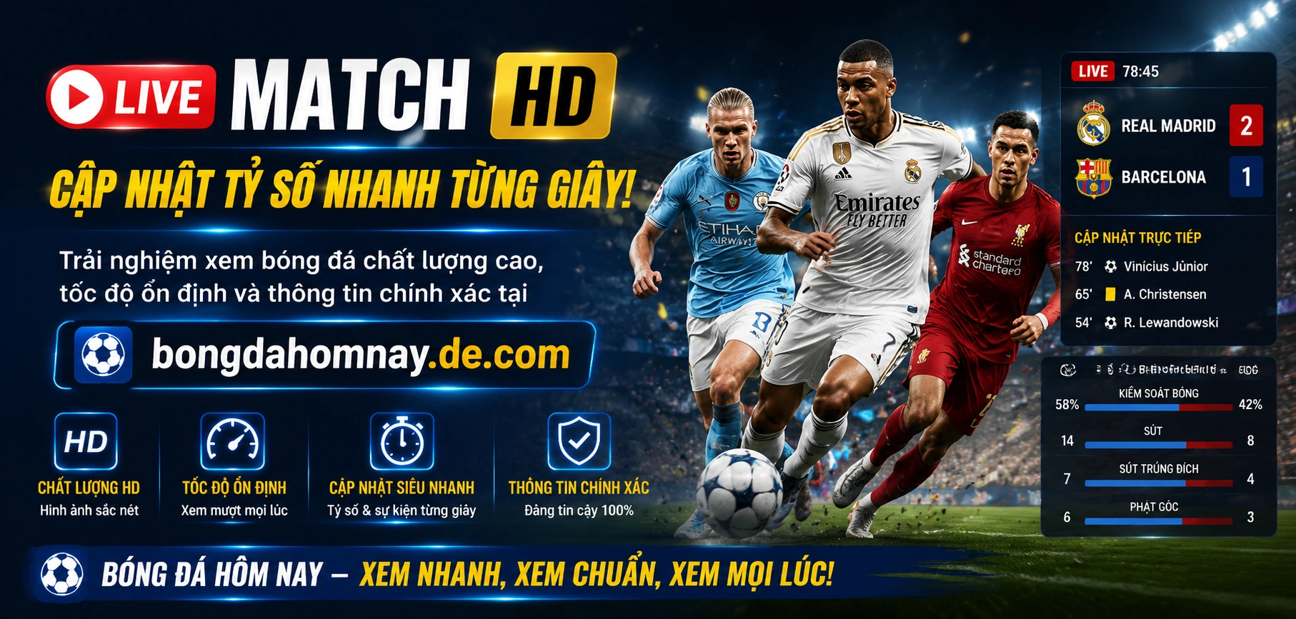 Không gian cá cược thể thao tập trung vào số liệu và tỷ lệ
